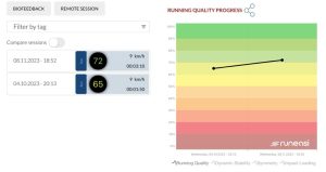 Runeasi results screen