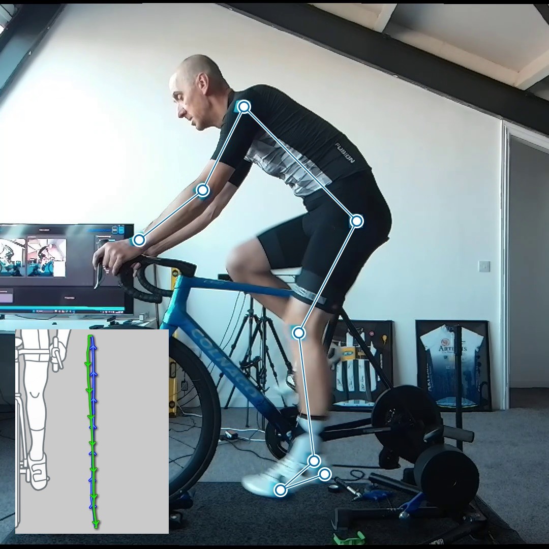 Road position with Velogic motion capture markers during a Momentum bike fit