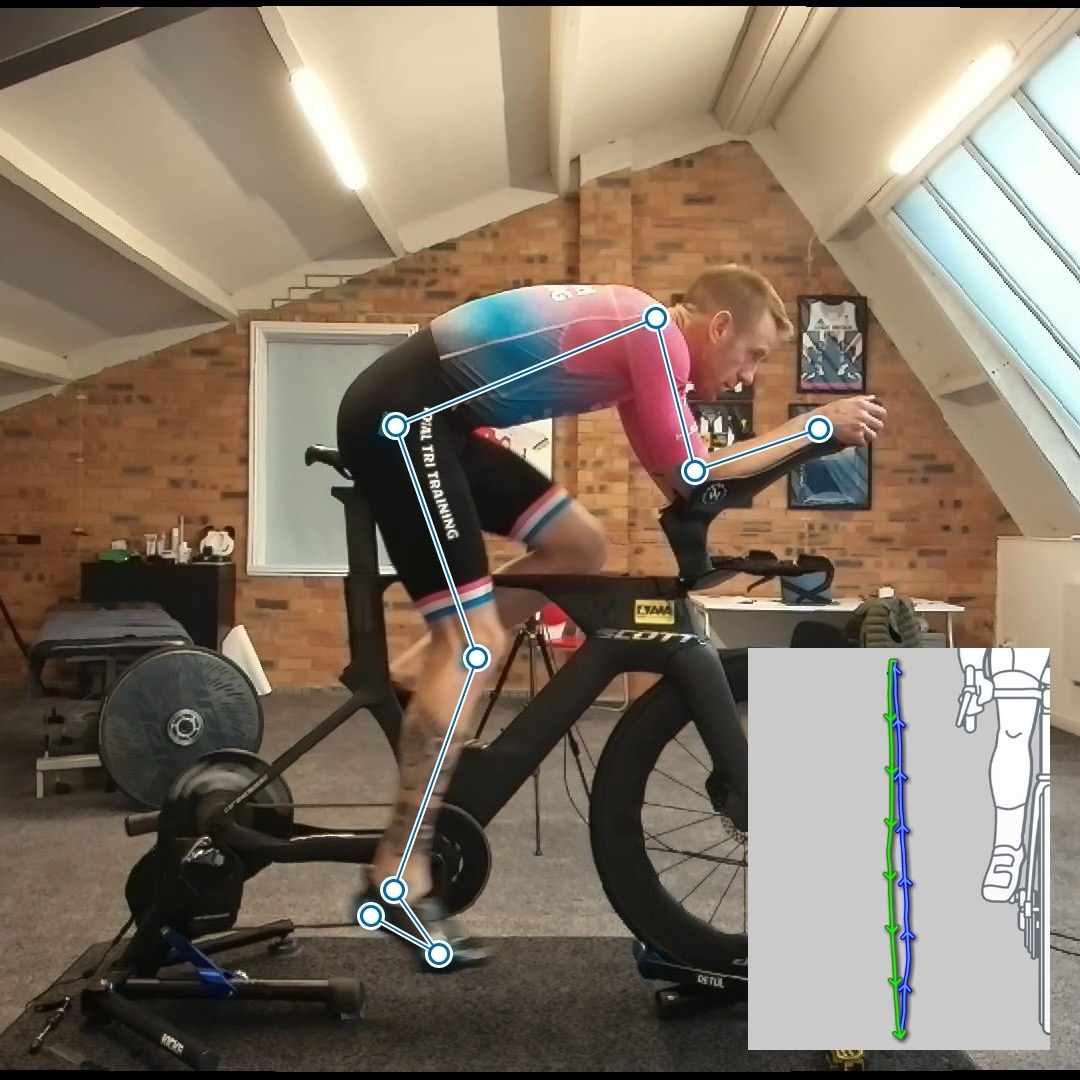Triathlon position with Velogic motion capture markers during a Momentum bike fit