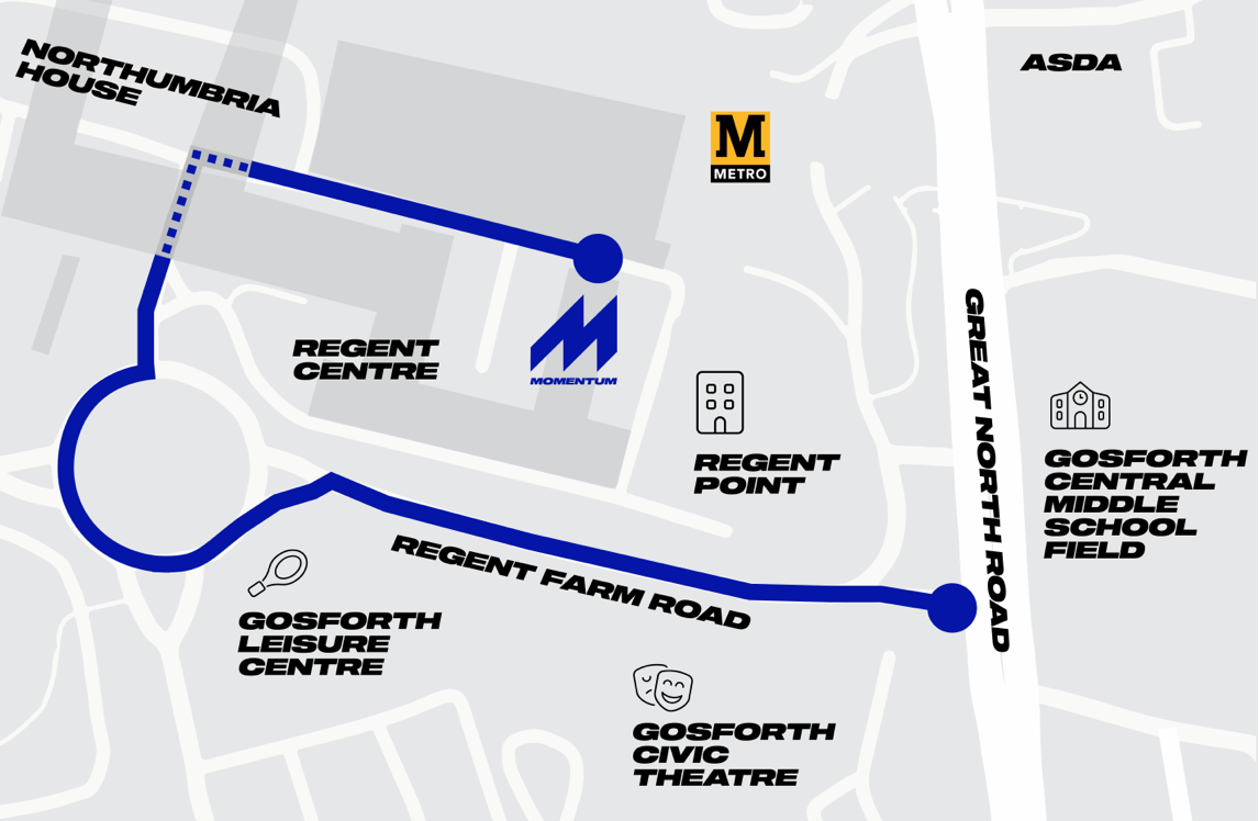 Momentum Sports Injury Clinic Newcastle